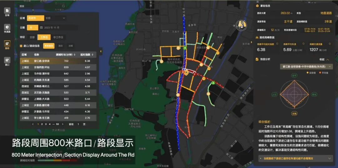 上海理工大学-上海旷途科技有限公司-同济大学联合研发