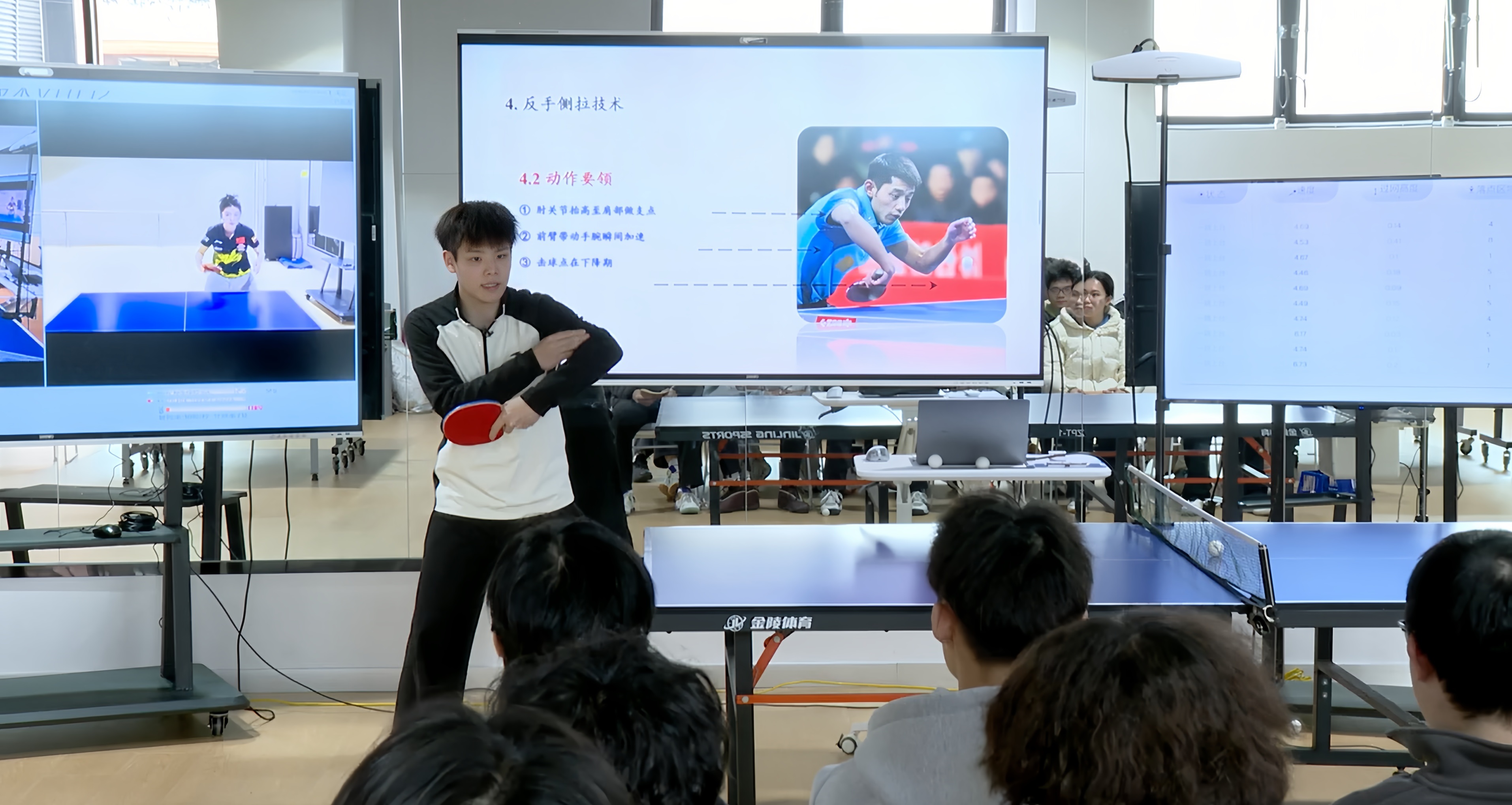 体育教学部易江南教师团队《乒乓球》课程获基础课程组二等奖