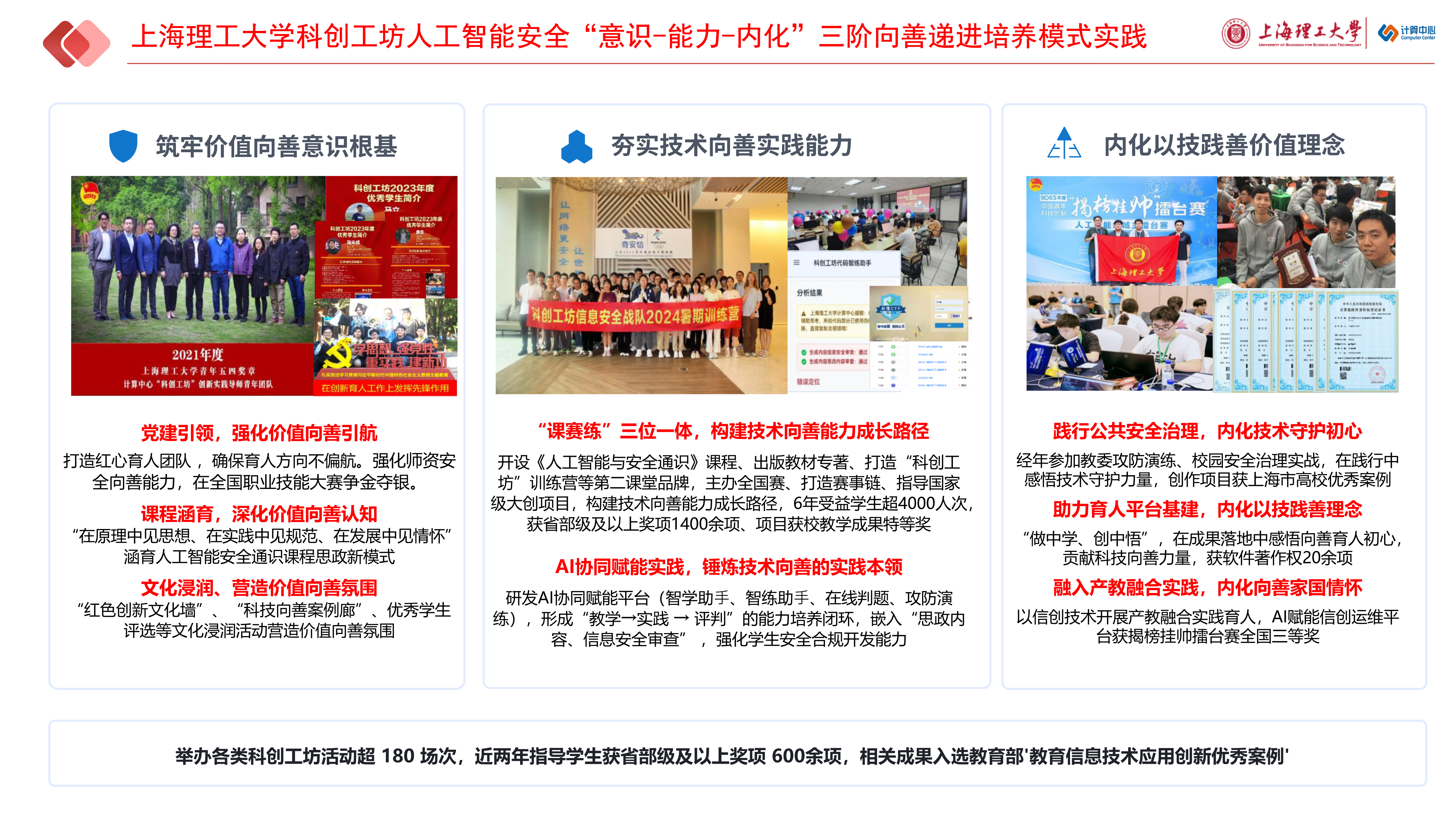 科创工坊人工智能安全“意识-能力-内化”三阶向善递进培养模式