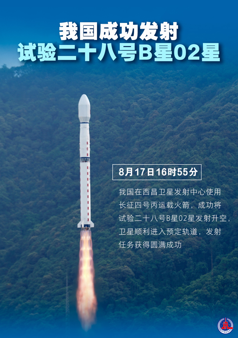 2025年8月17日16时55分，我国在西昌卫星发射中心使用长征四号丙运载火箭，成功将试验二十八号B星02星发射升空，卫星顺利进入预定轨道，发射任务获得圆满成功
